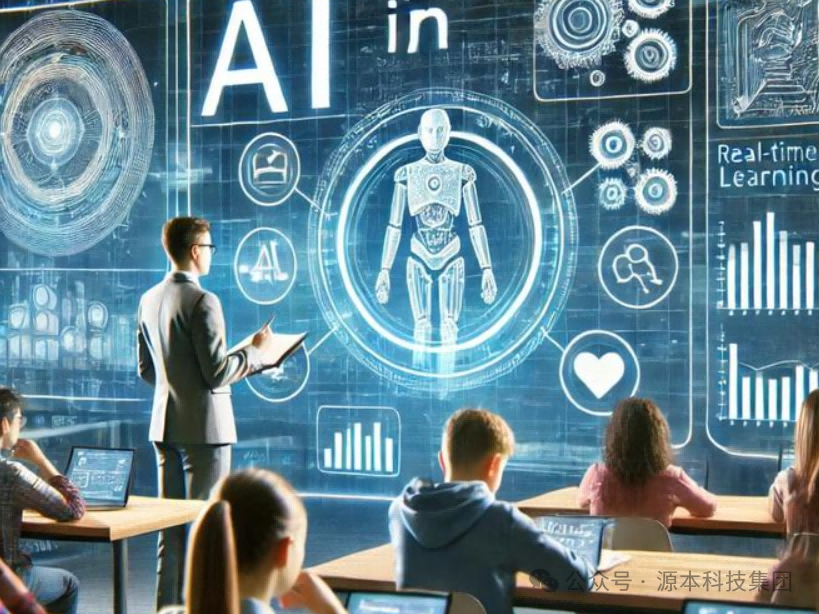 艾弗森贝博ballbet官网科技-本科生掌握大数据、云原生、AI-竞赛保研求职的“超车秘籍”来了！